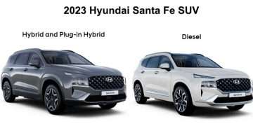 2023 Hyundai Santa Fe SUV