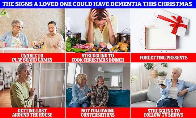 Forgetting to turn the oven on, getting lost in a relative’s house and struggling with games: The signs a loved-one could have dementia this Christmas