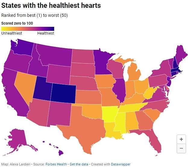Analysis reveals the US states with the best AND worst heart health based on 16 metrics… can you guess which state scored ZERO out of 100?