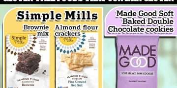 Urgent safety warning as three popular ‘gluten-free’ treats found to contain…gluten