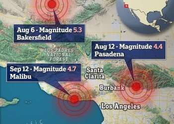 California breaks record for most 4.0 earthquakes in a single year sparking fears of the ‘Big One’