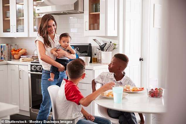 Parents see kids’ play dates as a food contest with others, poll reveals