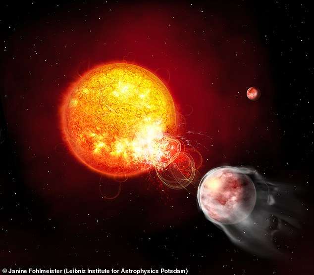 Scientists are BAFFLED after discovering the first ever ‘planet with a death wish’ – and say it’s a completely new phenomenon