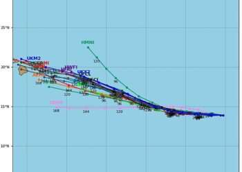 Hurricane Kiko will make historic direct hit on Hawaii, spaghetti models predict