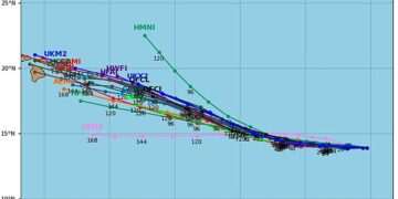 Hurricane Kiko will make historic direct hit on Hawaii, spaghetti models predict