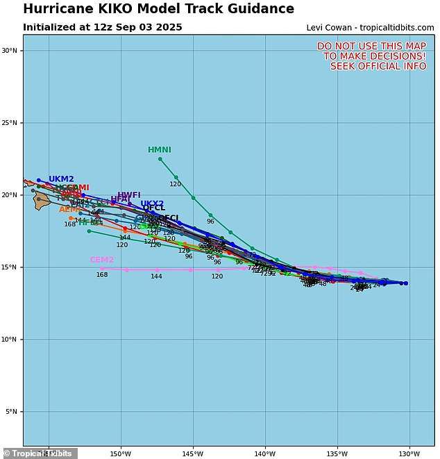 Hurricane Kiko will make historic direct hit on Hawaii, spaghetti models predict