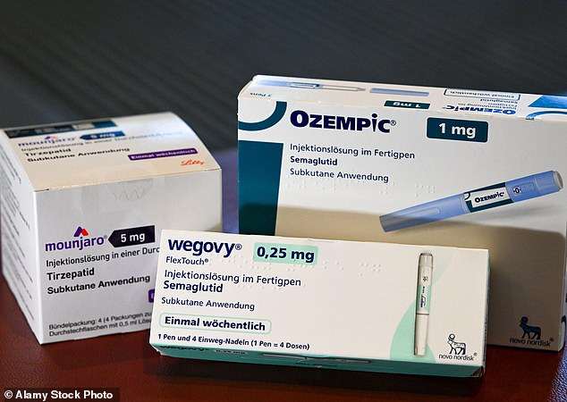 Revealed: Which slimming jab REALLY works best. The doctors’ ultimate expert guide on which to pick, how to save money, beat every side effect… and what you need to know about the ‘golden dose’