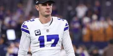 Cowboys star Brandon Aubrey wants $10m-a-year deal to prove he’s the NFL’s best kicker