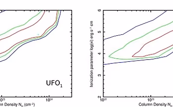 Scientists spot powerful UFOs blasting out of a monster black hole